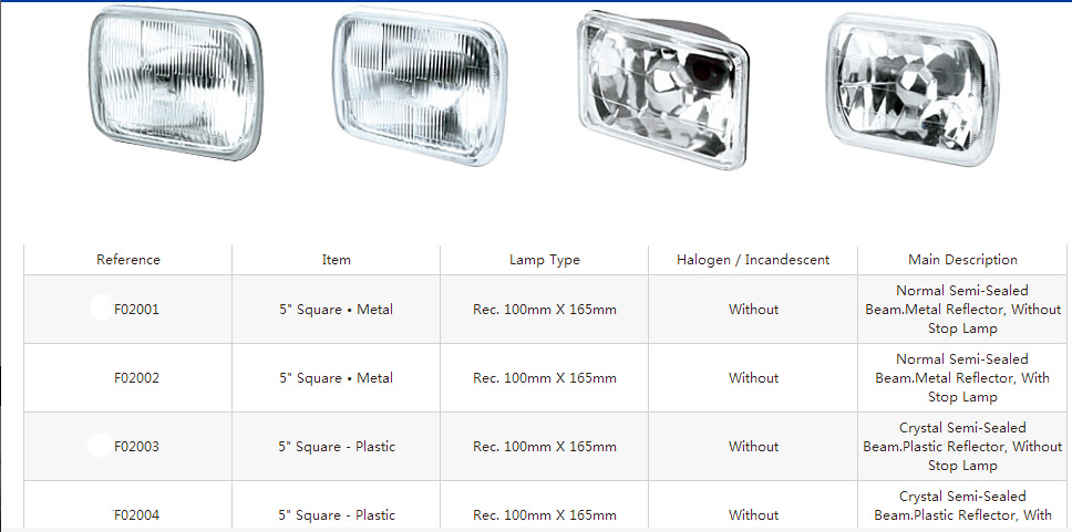 Sealed beam A34