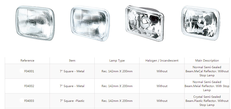 Sealed beam A56
