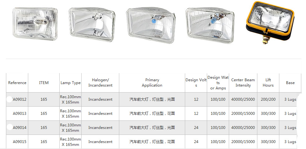 Sealed beam A6