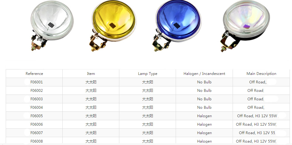 Sealed beam A66