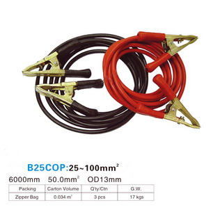 Booster clamp CB25COP
