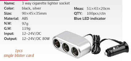 cigarette lighter 1902
