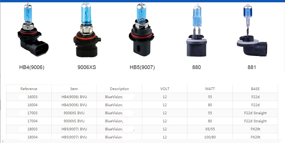 Halogen bulb H10