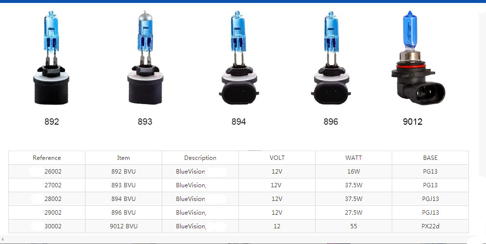 Halogen bulb H12