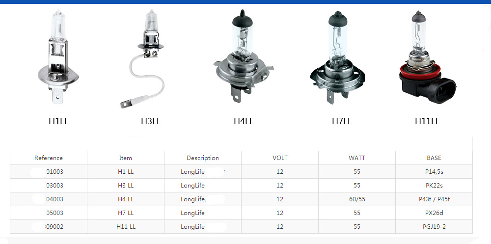 Halogen bulb H13
