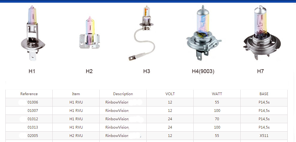 Halogen bulb H14