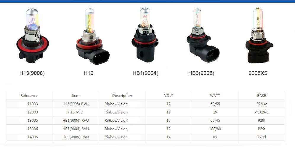 Halogen bulb H15