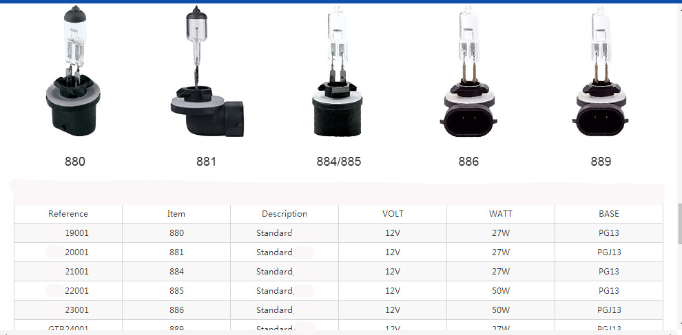Halogen Bulb H5