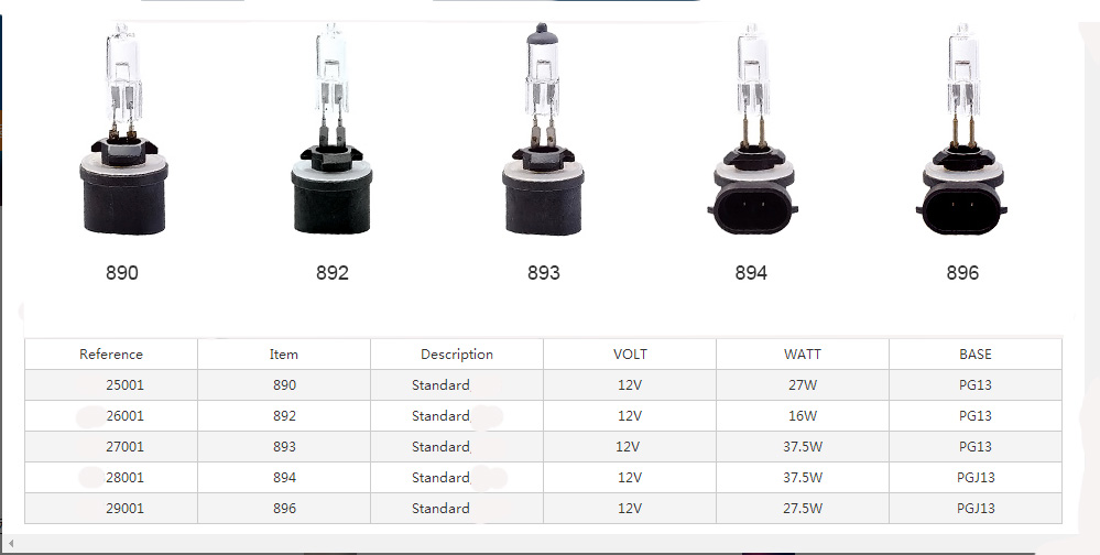 Halogen Bulb H6
