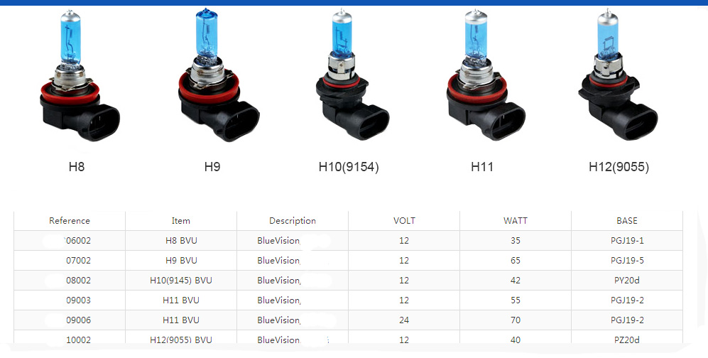 Halogen Bulb H8