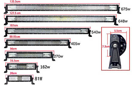 Led light bar HZ100