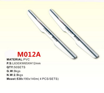 Door guard M012A