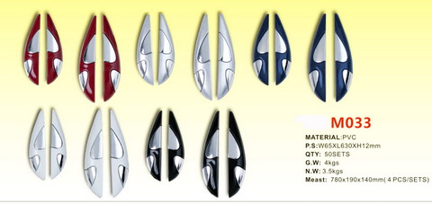 Door guard M033