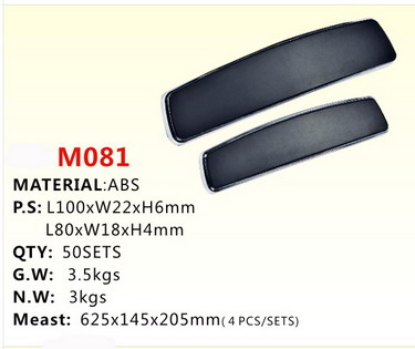 Door guard M081